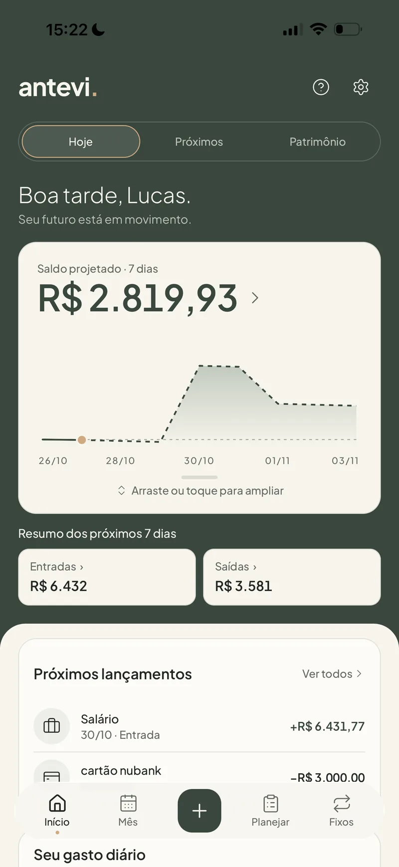 Tela Início do antevi com o saldo projetado dos próximos 7 dias